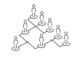 Image representing systems/processes